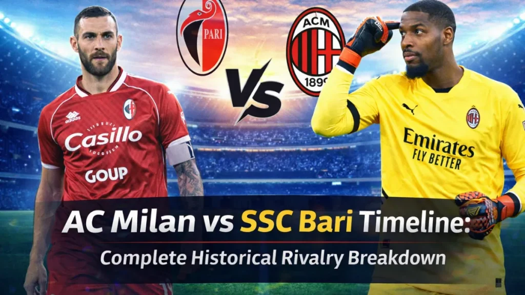 ac milan vs ssc bari timeline