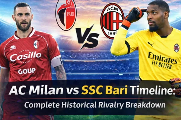 ac milan vs ssc bari timeline