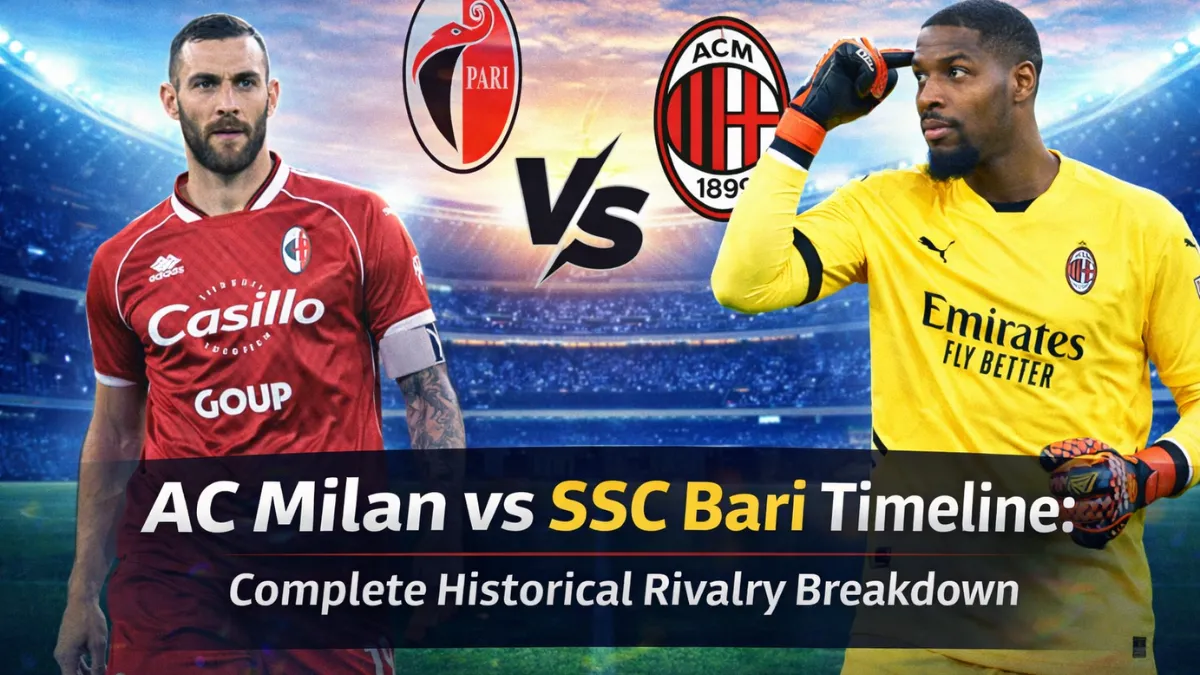 ac milan vs ssc bari timeline